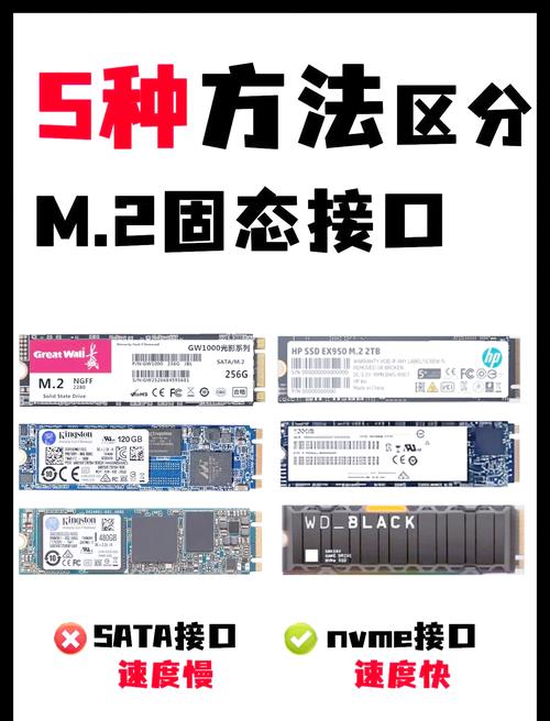 C盘是固态硬盘吗?C盘和D盘有什么区别? 第2张 C盘是固态硬盘吗?C盘和D盘有什么区别? 第2张