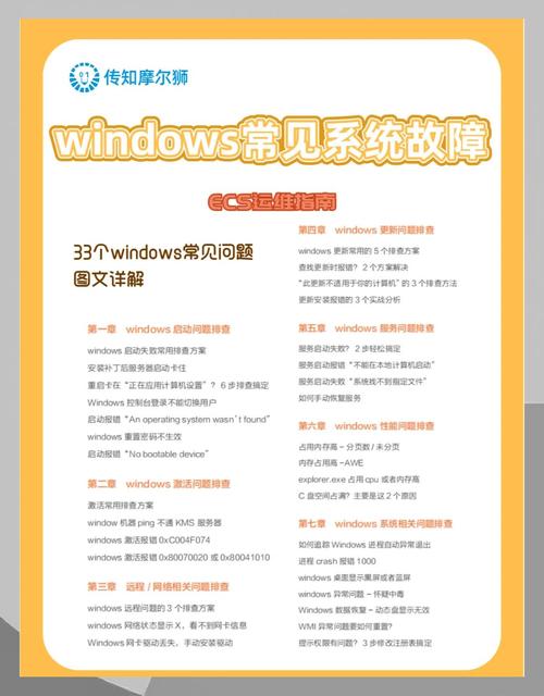 Windows安全中心的内存完整性功能和VT-x冲突怎么办？  第2张