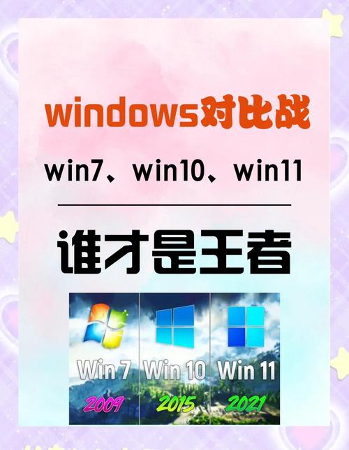 Windows系统和Linux系统有什么区别? 第2张 Windows系统和Linux系统有什么区别? 第2张