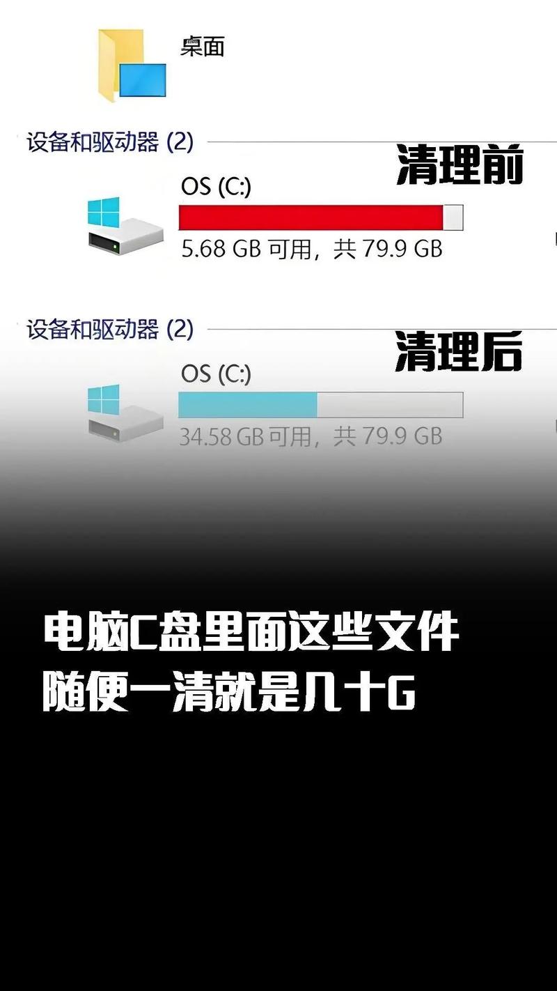 c盘roaming文件太大怎么清理? 第2张 c盘roaming文件太大怎么清理? 第2张