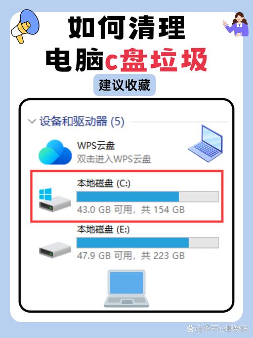 c盘中有哪些大文件可以删除?c盘满了怎么清理大文件 第2张 c盘中有哪些大文件可以删除?c盘满了怎么清理大文件 第2张