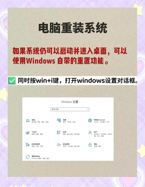 三星电脑怎么重装系统？三星电脑重装系统教程  第1张