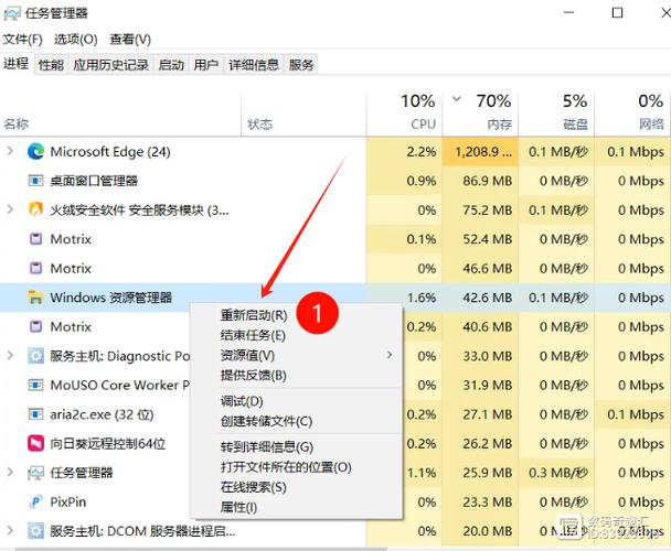 任务管理器弹不出来是怎么回事? 第1张 任务管理器弹不出来是怎么回事? 第1张