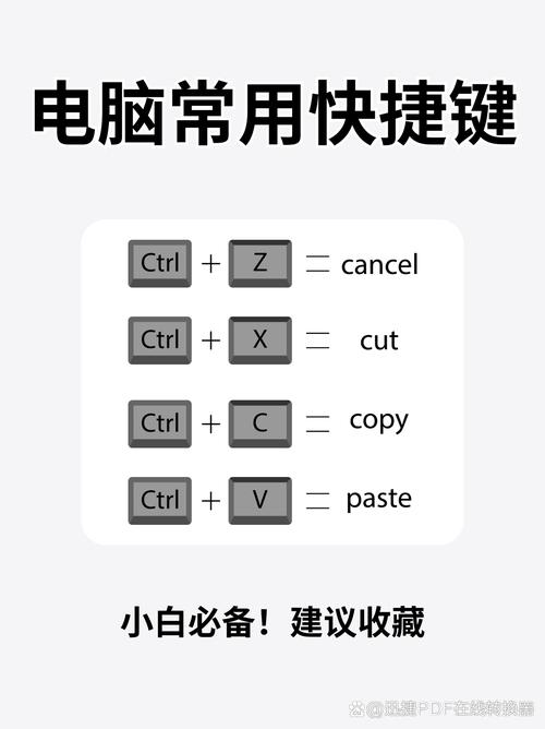 任务管理器快捷键有哪些-任务管理器快捷键大全 第2张 任务管理器快捷键有哪些-任务管理器快捷键大全 第2张