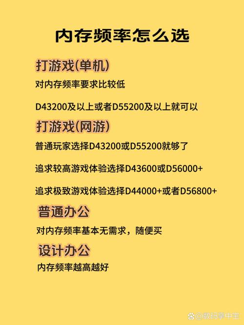 内存条应该怎么选？内存条一根16G的好还是两根8G的好？  第1张