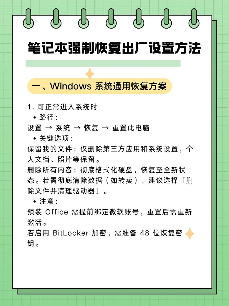 华为笔记本怎么恢复出厂设置？华为笔记本电脑一键还原系统教程  第1张