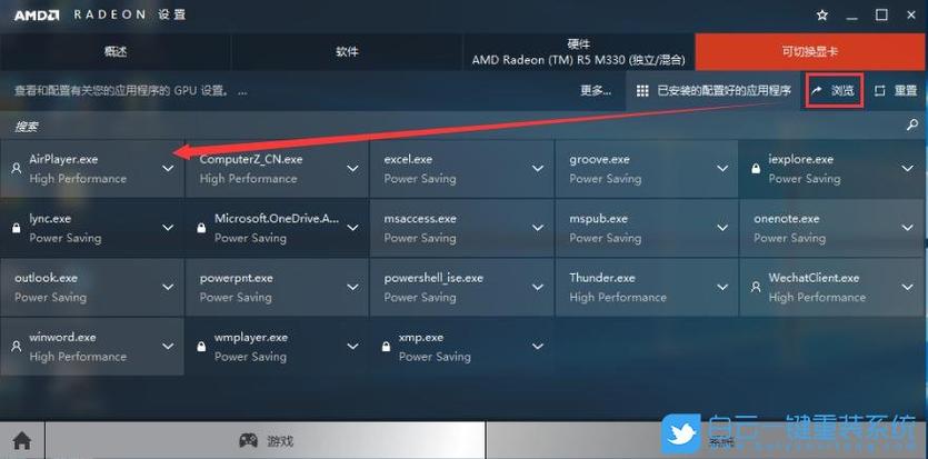 双显卡如何切换到独立显卡？双显卡切换到独立显卡的方法  第1张