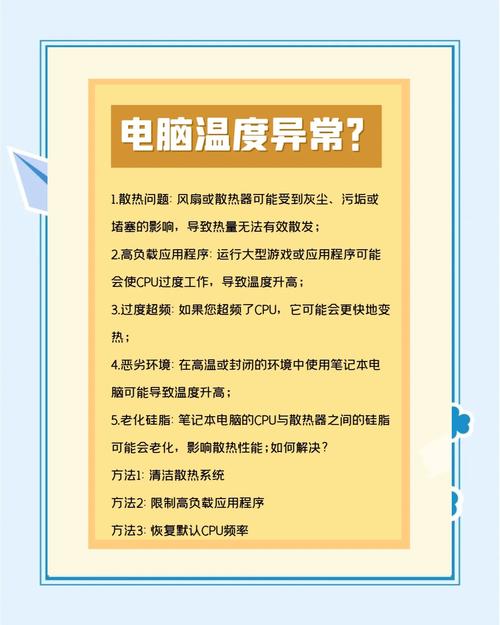 台式电脑cpu温度过高怎么办?台式电脑cpu温度过高解决方法 第2张 台式电脑cpu温度过高怎么办?台式电脑cpu温度过高解决方法 第2张
