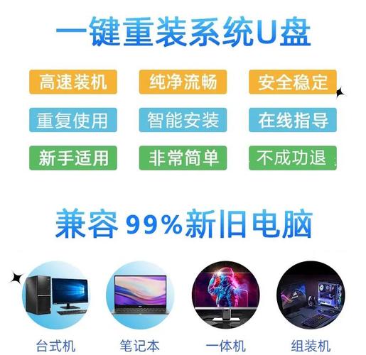 台式电脑怎么用U盘装系统?U盘重装台式机系统教程 第1张 台式电脑怎么用U盘装系统?U盘重装台式机系统教程 第1张