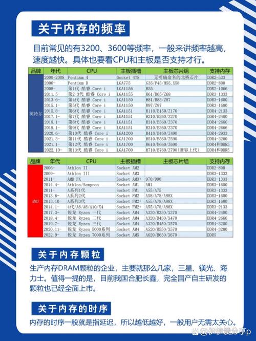 如何查看自己电脑内存条的信息 如何查看自己电脑内存条的信息详细介绍  第2张