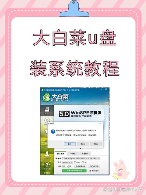 如何用u盘重装系统？用U盘装win7系统的操作图解  第1张