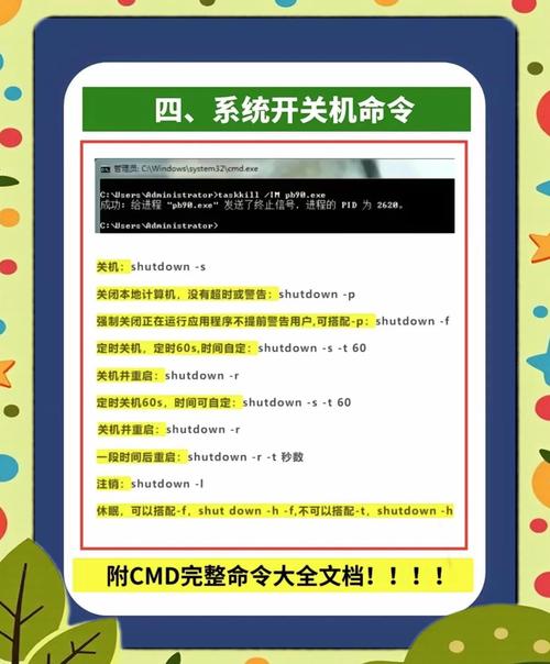 怎么以管理员身份运行cmd？以管理员身份运行cmd方法介绍  第2张