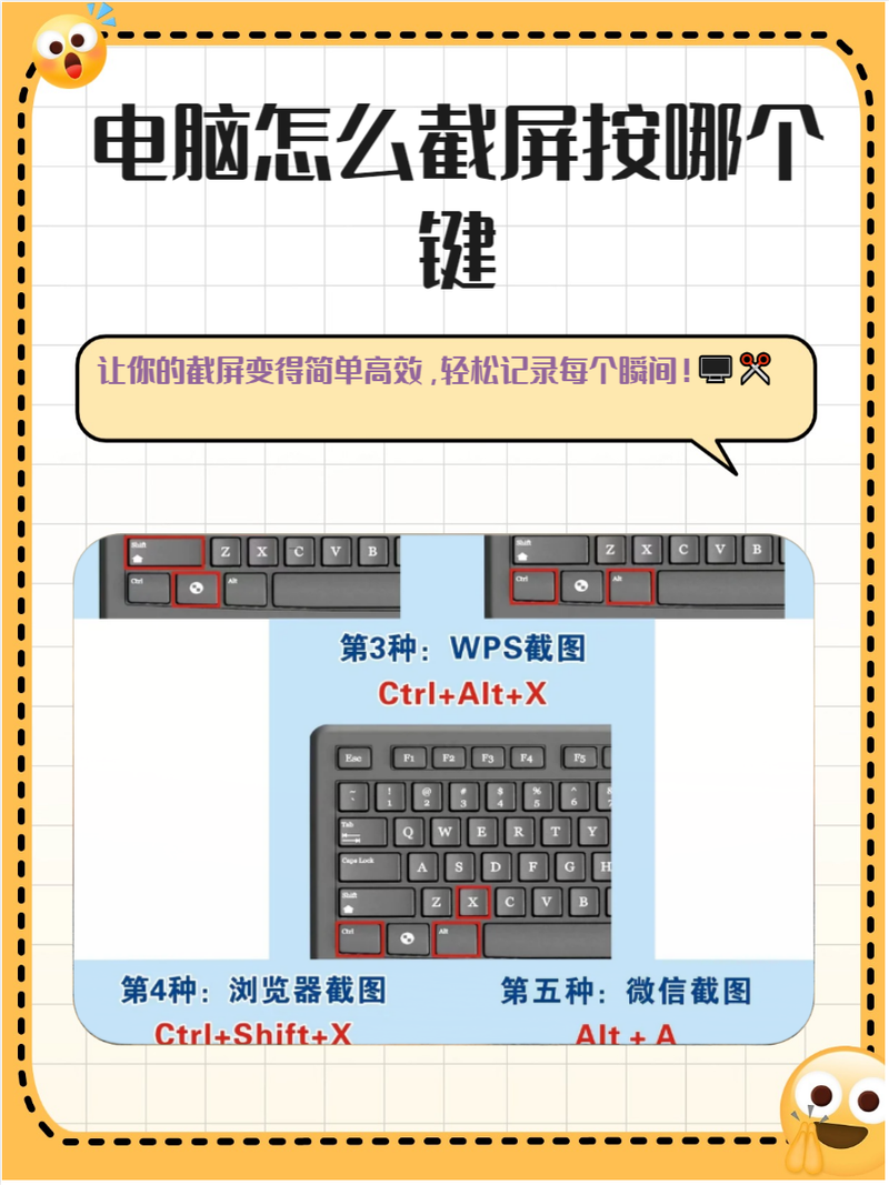 怎么在戴尔笔记本电脑上截屏？在戴尔笔记本电脑上截屏方法分享  第1张