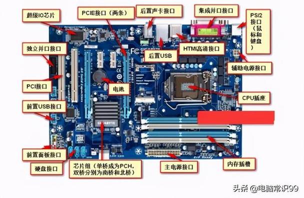 怎么看电脑有没有独立显卡？  第2张