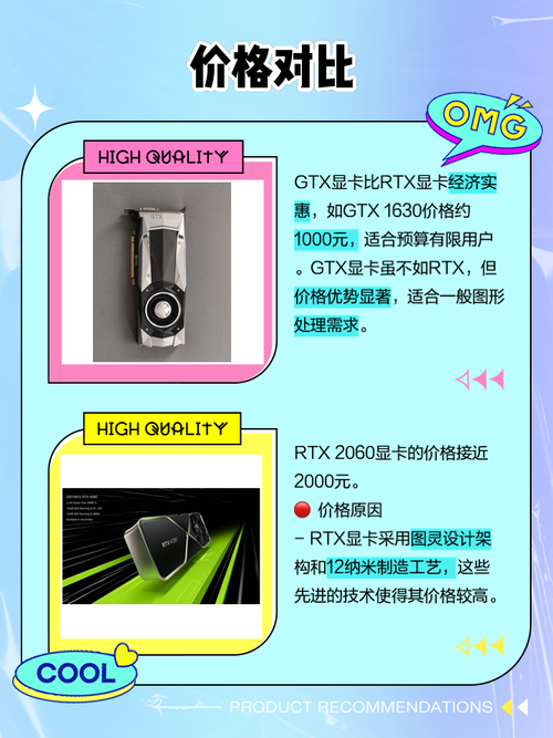 显卡买RTX还是GTX？两者有什么区别？  第1张