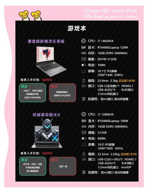 游戏笔记本电脑可以当做办公笔记本电脑使用吗？  第2张