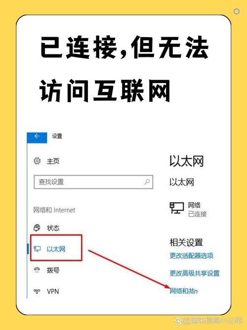 电脑上不了网怎么办？电脑无法上网常用解决方法  第1张