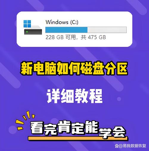 电脑系统出现保留分区是怎么回事? 第2张 电脑系统出现保留分区是怎么回事? 第2张