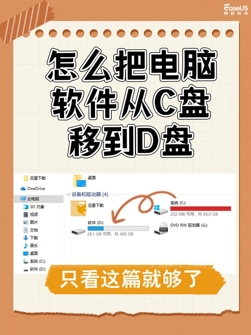 电脑重装系统后只有一个C盘了怎么解决? 第2张 电脑重装系统后只有一个C盘了怎么解决? 第2张