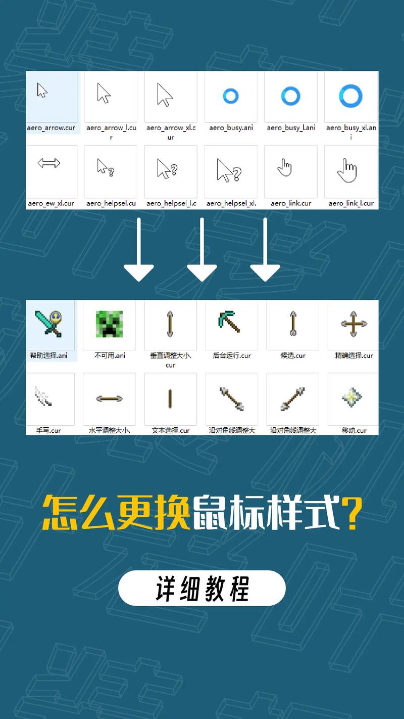 鼠标指针突然乱飞怎么回事？  第2张