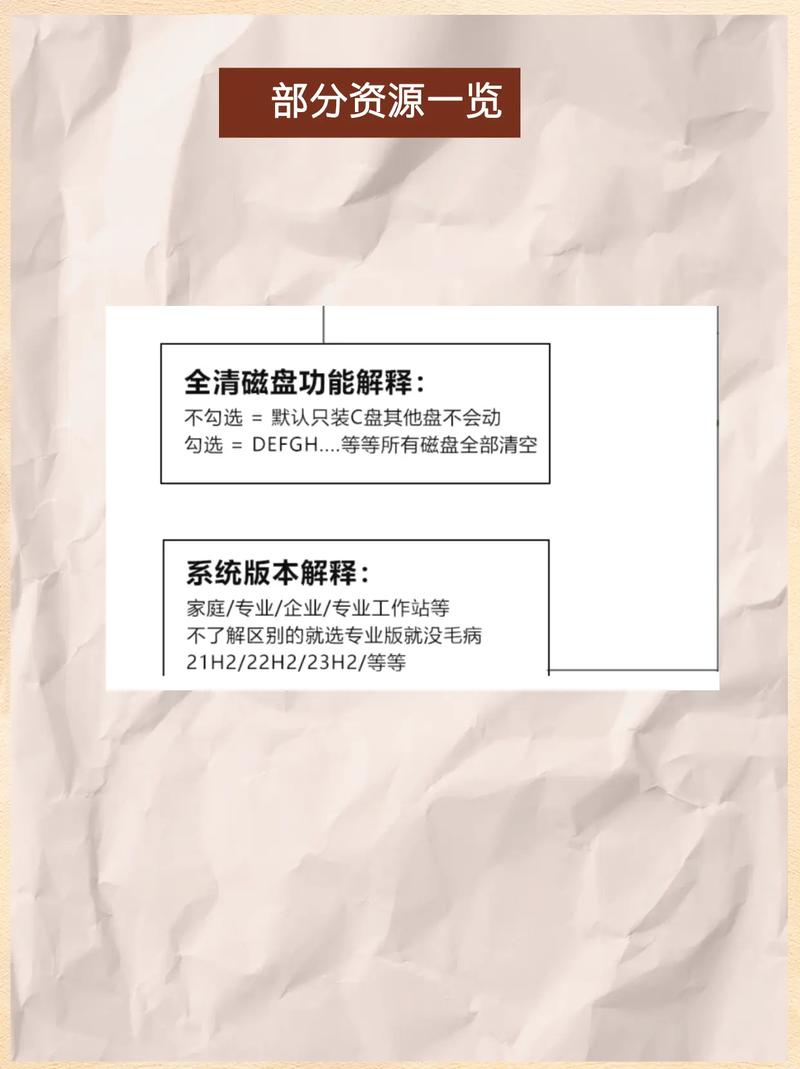 重装系统只能用U盘吗？可以不用U盘重装系统吗？  第2张