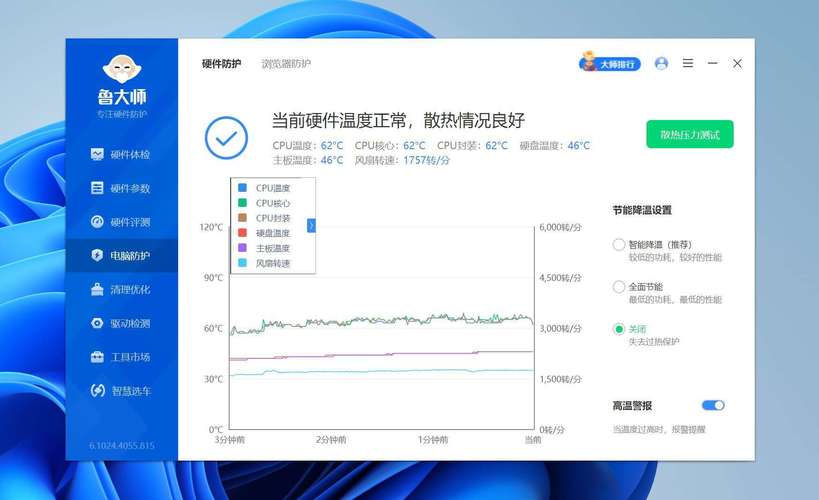 鲁大师检测cpu温度过高怎么办? 第2张 鲁大师检测cpu温度过高怎么办? 第2张