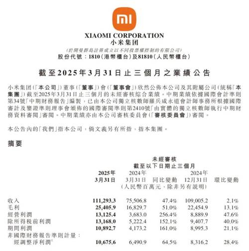 2025年Q1中国电子纸平板销量增长8.6% 小米系排第六  第2张