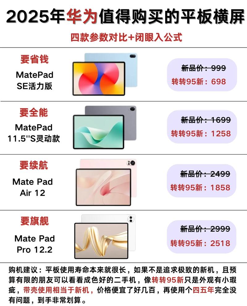 传今年至少有4款小尺寸旗舰平板问世 华为定档下半年 第1张 传今年至少有4款小尺寸旗舰平板问世 华为定档下半年 第1张