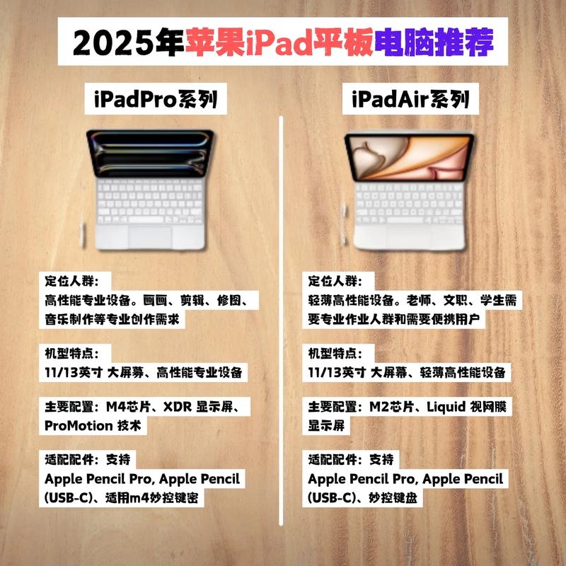 外媒称联想在美国平板市场悄然崛起 苹果需要加把劲了  第1张
