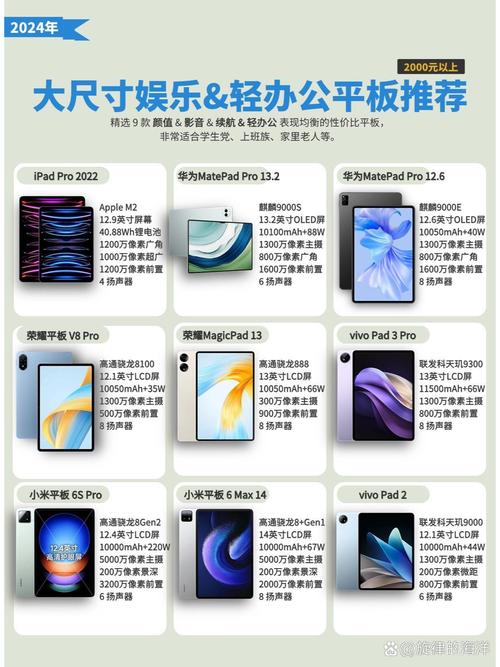 米OV三款旗舰平板三证齐全 电池都是超大 四月发布 第2张 米OV三款旗舰平板三证齐全 电池都是超大 四月发布 第2张