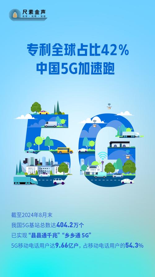 5G的中国时刻 第1张 5G的中国时刻 第1张