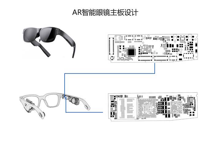 TDK收购SoftEye，打造智能眼镜系统实现通过眼球运动与人工智能进行交互  第1张