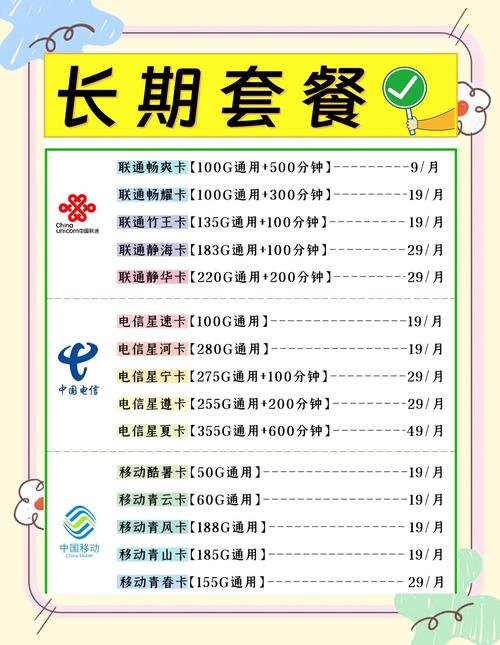 三大运营商5G套餐对比分析 首批7.2万5G手机用尝鲜  第1张