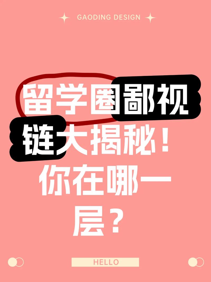 互联网鄙视链的演化史 话说你在哪一层  第1张