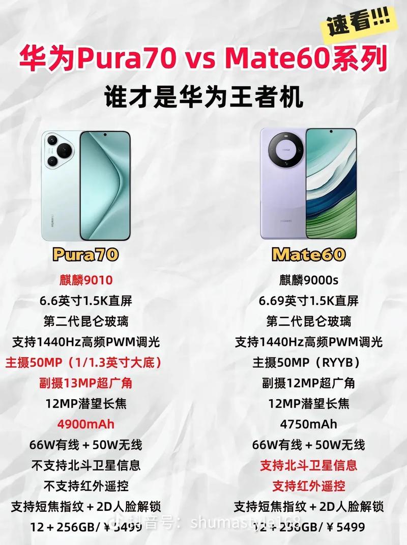 华为麒麟970芯片性能暴涨，运算直追苹果A11  第1张