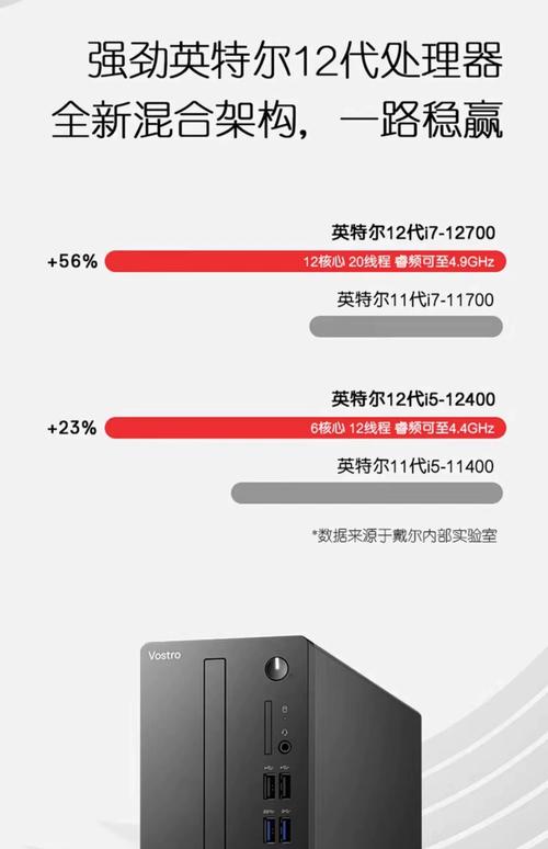 台式电脑十大品牌：戴尔成铭系列 助力中国企业数字化变革  第2张