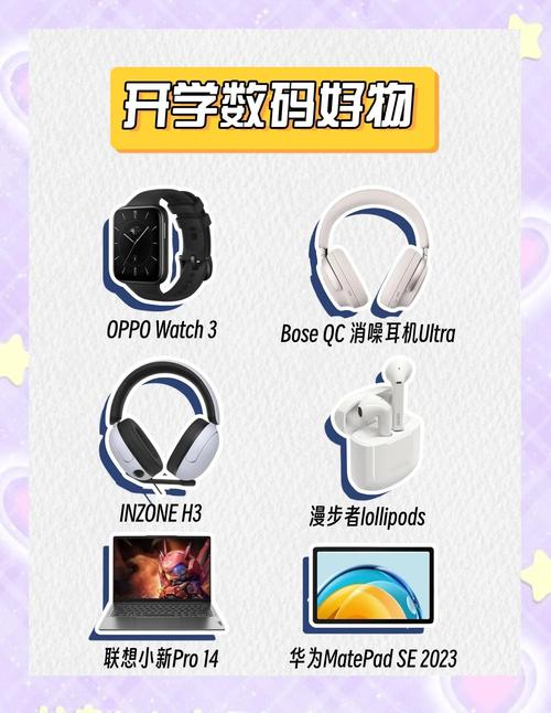 开学季需要入手的数码产品,看看你还缺什么 第1张 开学季需要入手的数码产品,看看你还缺什么 第1张