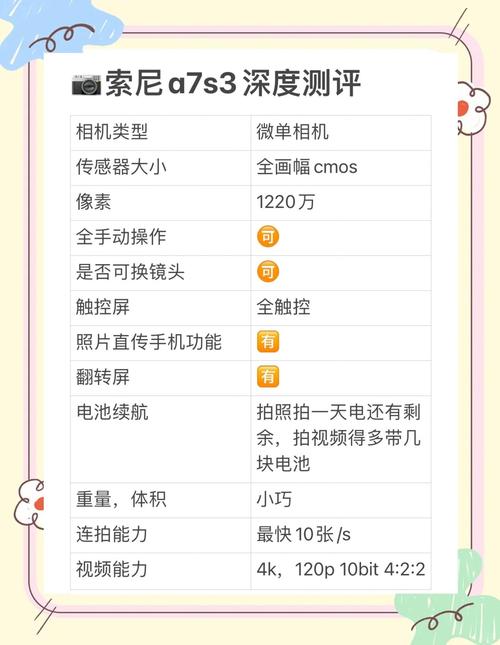 索尼针对A7S3发布新固件，以进一步强化产品的拍摄性  第2张