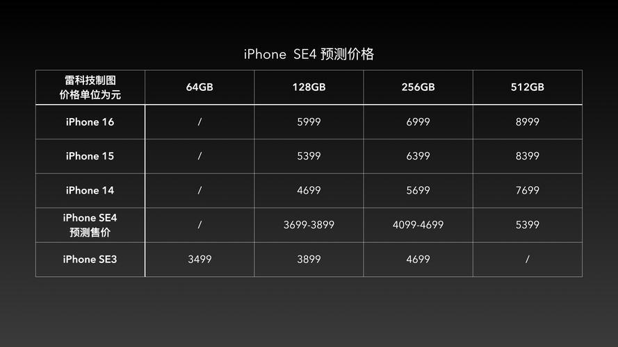 苹果发布会开播之际又爆负面消息iPhone或被禁售 第2张 苹果发布会开播之际又爆负面消息iPhone或被禁售 第2张