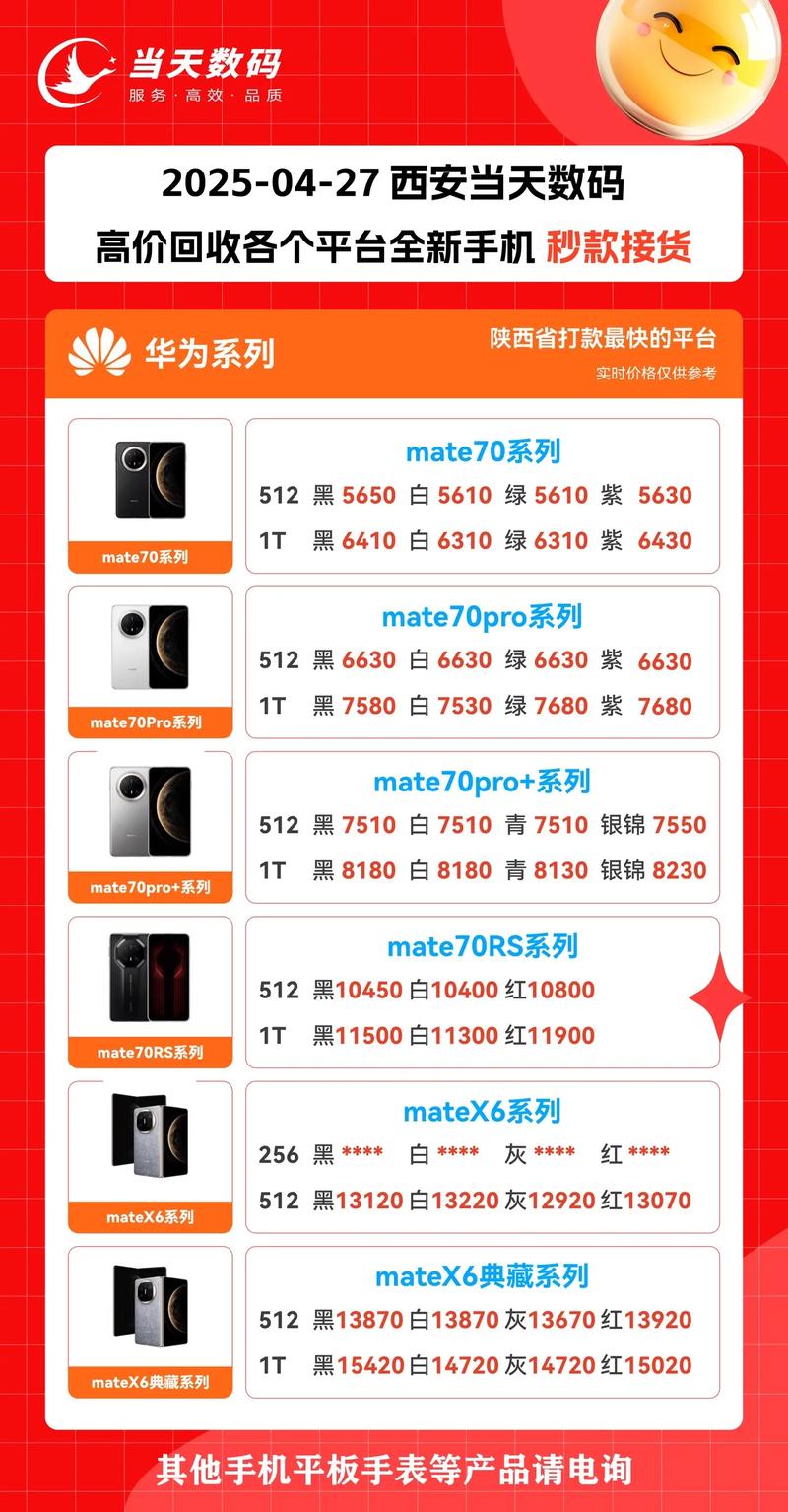 苹果营收下跌27％iPhone定价或下调　iPhone9或去掉刘海屏  第2张
