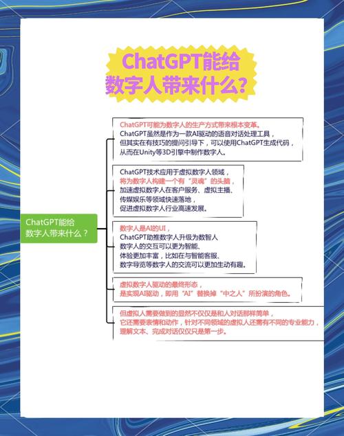 虚拟数字人热度居高不下,产业链企业中谁更具优势? 第1张 虚拟数字人热度居高不下,产业链企业中谁更具优势? 第1张