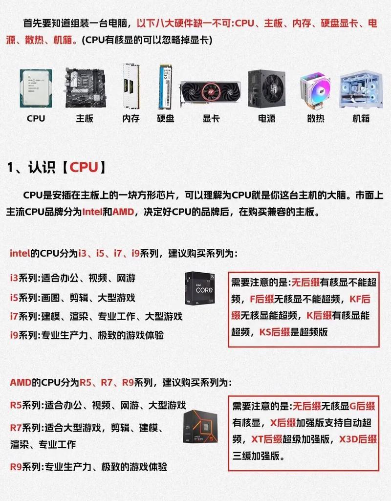 那些关于台式电脑的三大优点,赶快看看 第2张 那些关于台式电脑的三大优点,赶快看看 第2张
