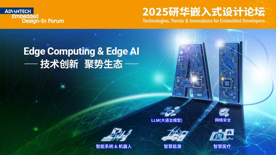 2025研华嵌入式设计论坛盛大启幕： 聚焦Edge Computing&Edge AI，共绘技术创新生态蓝图  第1张