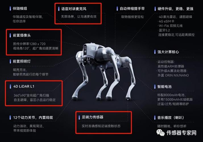 3D ToF能成为人形机器人的核心传感器吗？  第1张