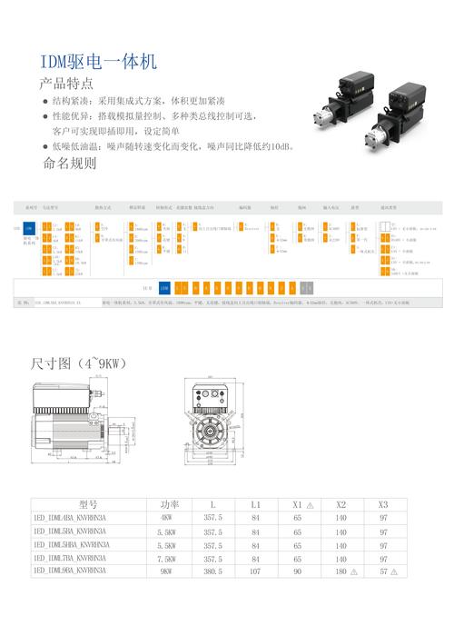 ADI 新型AI微控制器 # MAX78000 数据手册和芯片介绍  第1张