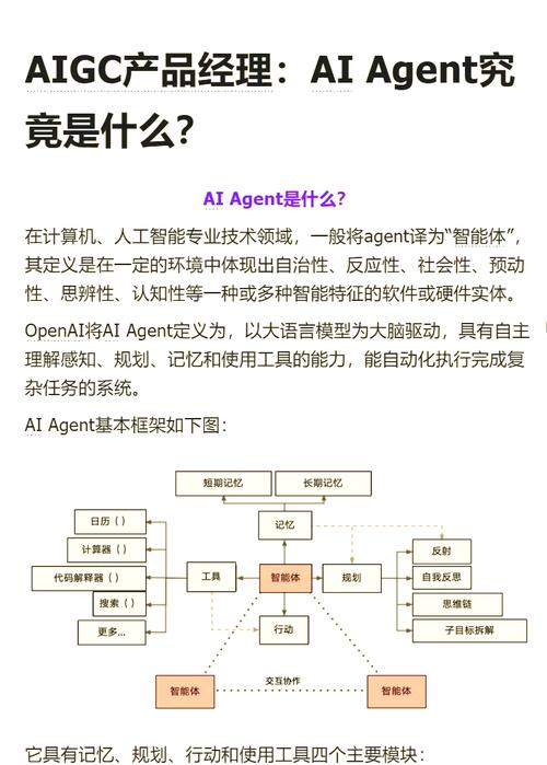AI Agent崛起为AI应用的核心架构 第1张 AI Agent崛起为AI应用的核心架构 第1张