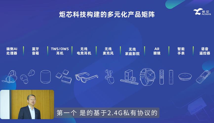 AI SoC#炬芯科技端侧 处理器芯片：三核异构，存内计算  第2张