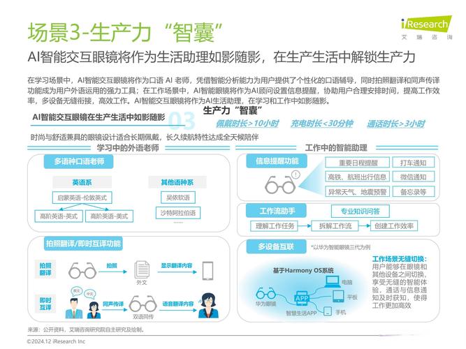 AI商业应用平台的特点  第1张