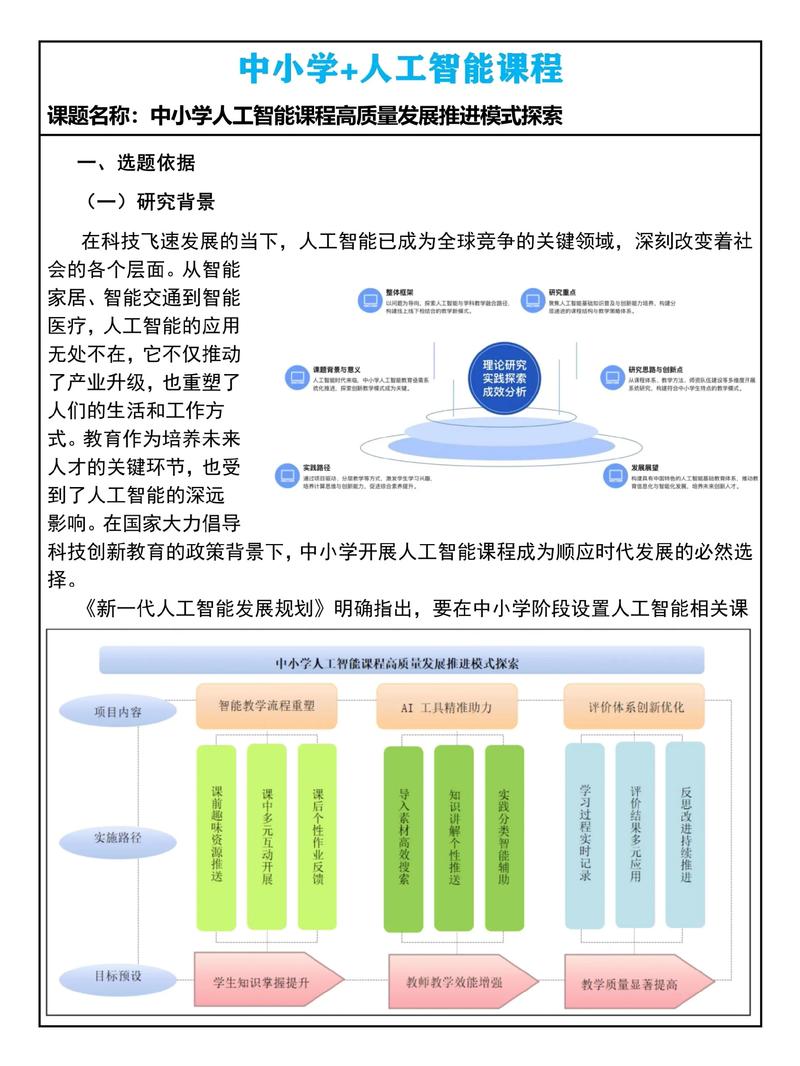 AI工程师养成记：从零基础到实战项目，系统性AI知识才是硬通货（附课程资源）  第2张