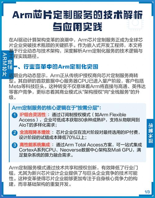 Arm 公司面向 PC 市场的 Arm Niva 深度解读 第2张 Arm 公司面向 PC 市场的 Arm Niva 深度解读 第2张